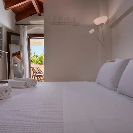 Haris With Shared Pool