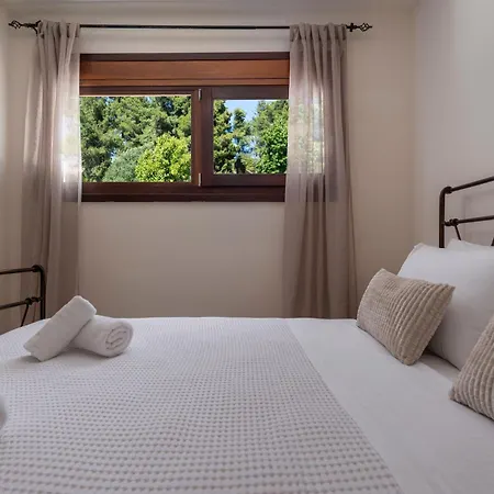 Haris With Shared Pool *